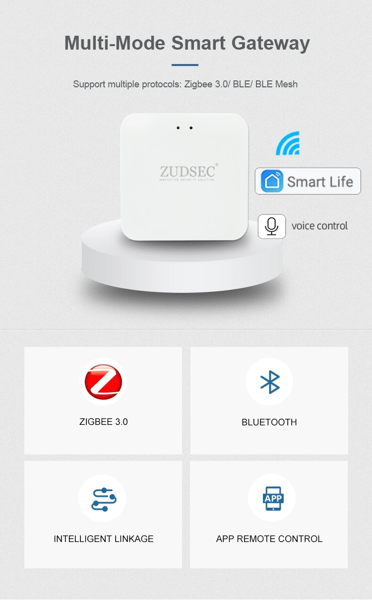 Zigbee Smart Home Gateway with Supporting Alexa and Google Home